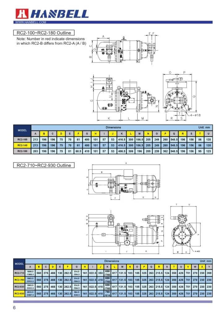 Cung cấp máy enns Hanbell-Lộc Thiên Phát